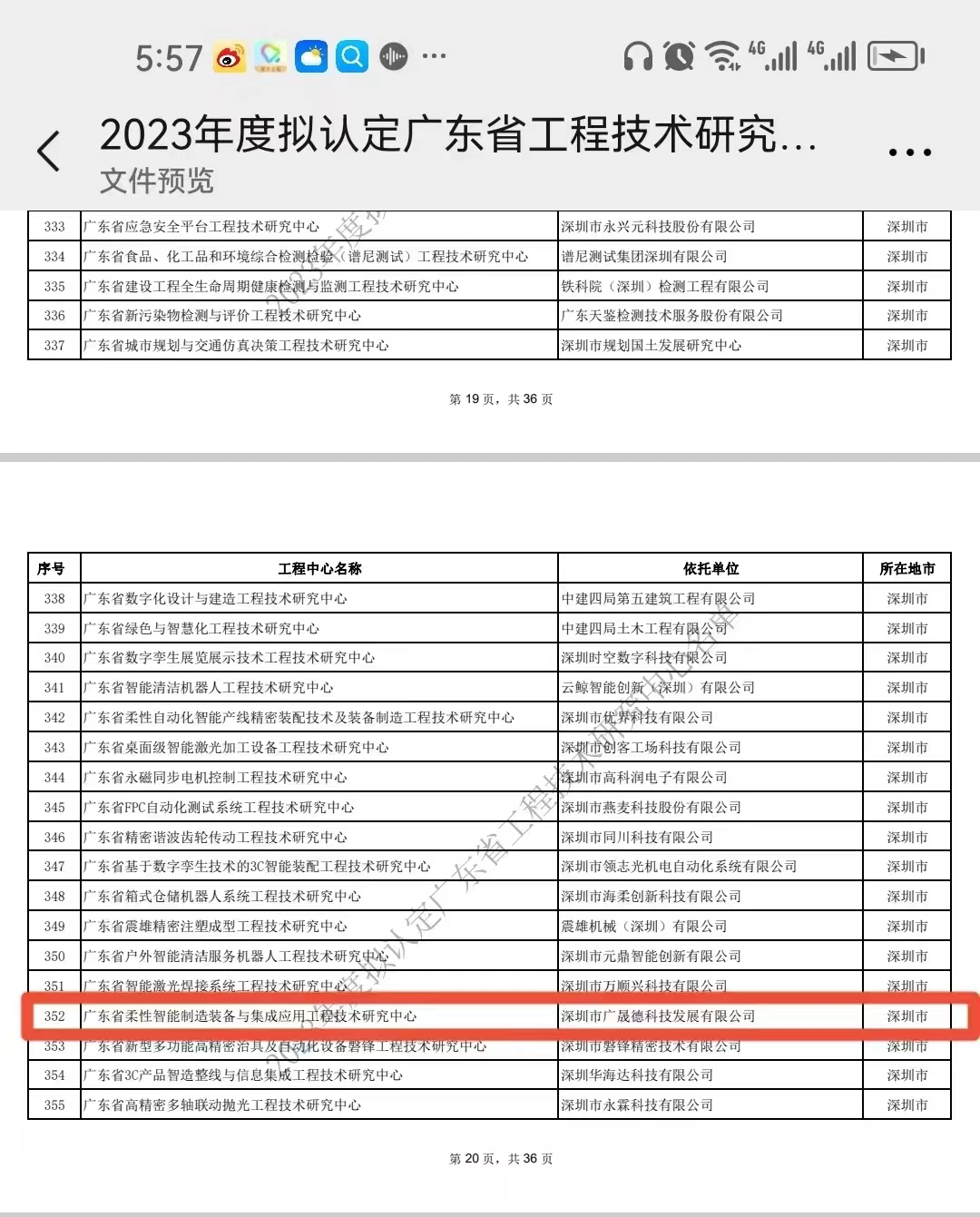 深圳太阳成集团tyc7111cc荣获2023年度广东省工程技术研究中心认定